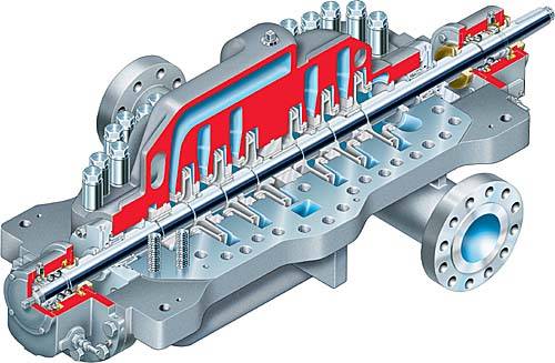 DMX ISO 13709/API 610 (BB3) Between Bearings Pump designed for high-pressure applications and efficient operation.