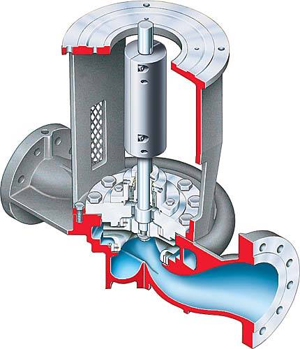 Radially Split Vertical In Line W API 610 (OH4), Radially Split, Vertical In-Line, Rigid Coupled ...